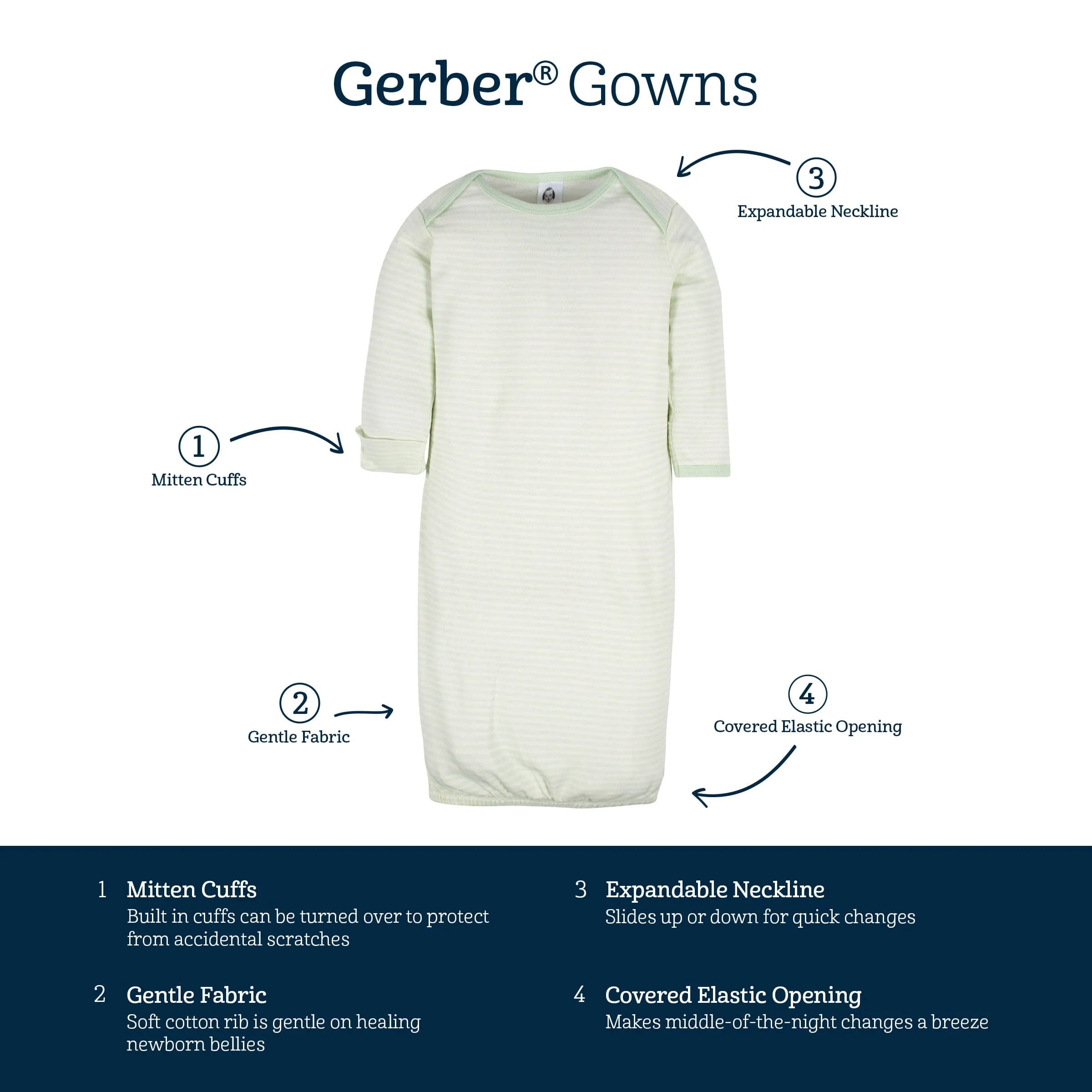 4-Pack Baby Boys Transportation Zone Gowns